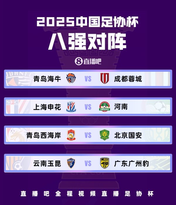 1/4总决赛  对阵：申花vs河南 海牛vs蓉城 西海岸vs国安 玉昆vs广州豹