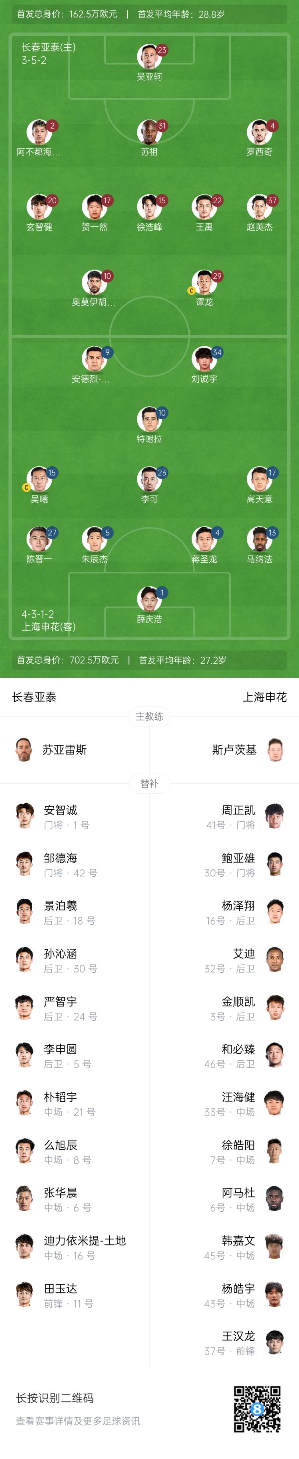 亚泰vs申花杆位：3外援PK！罗西奇、谭龙先发，刘诚宇、吴曦登场