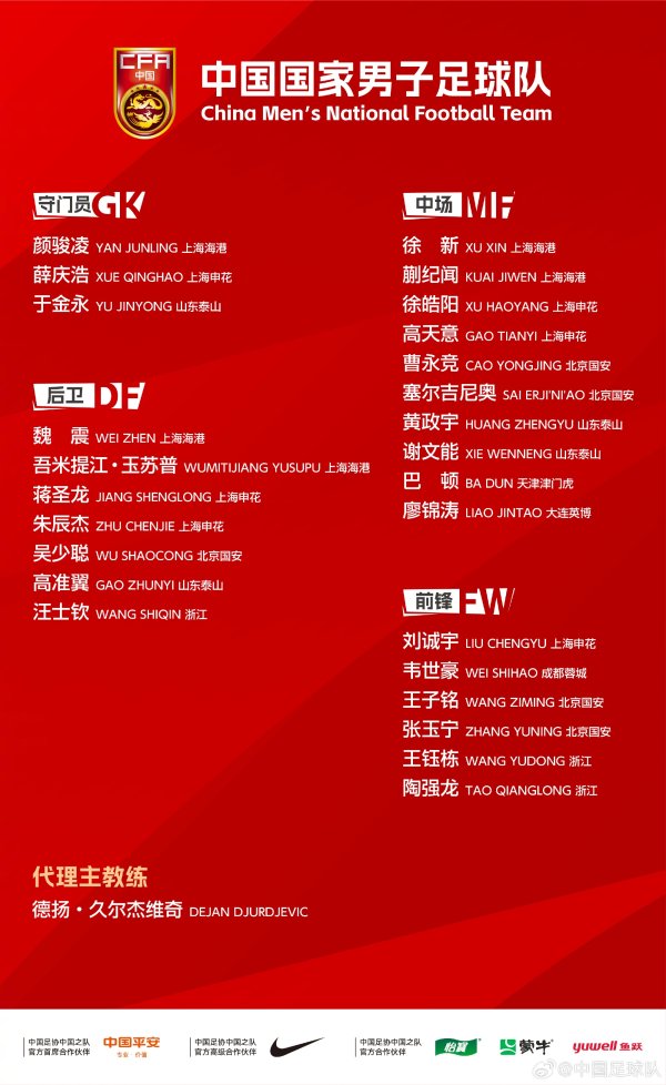 守门员大革新！东亚杯国足阵形    ：老将颜骏凌坐镇，薛庆浩于金永入选