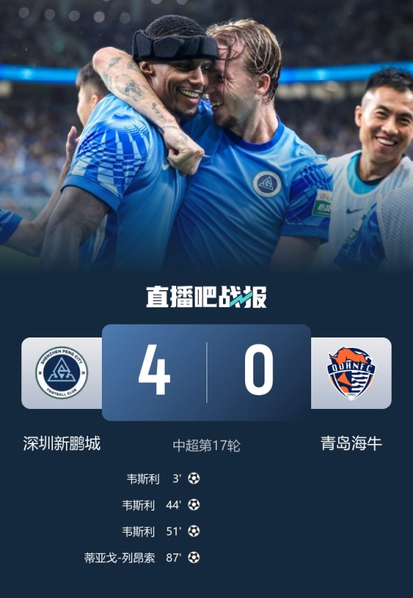 新帅新援新气象！新鹏城换帅后4-0大胜止三连败，新援韦斯利戴帽
