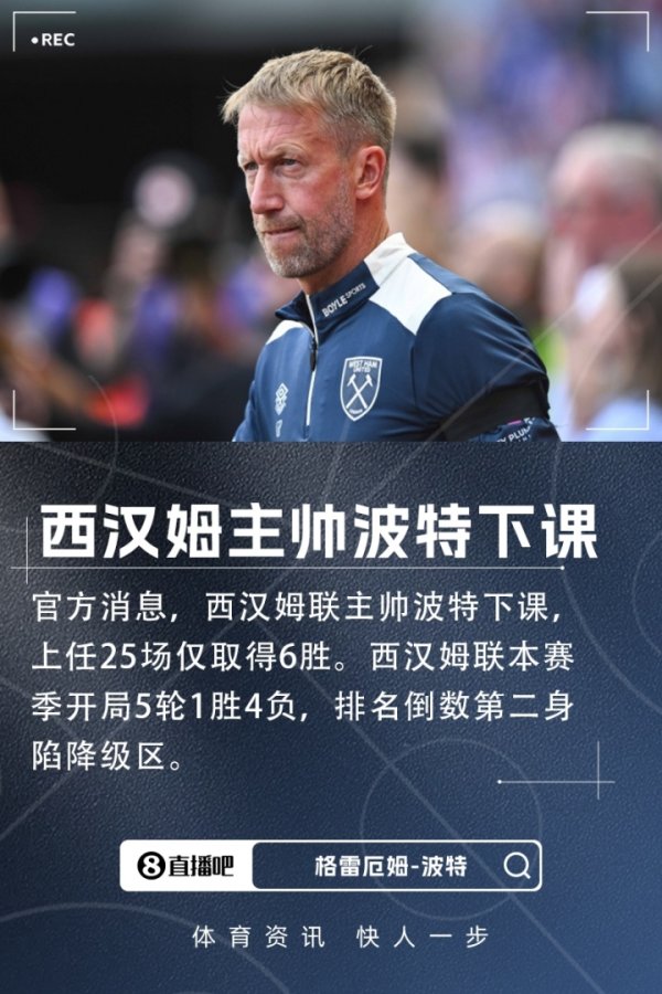 开赛1胜4负排19!官方:西汉姆联主帅波特下课,执教25场仅取6胜 开赛1胜4负排19!官方:西汉姆联主帅波特下课,执教25场仅取6胜