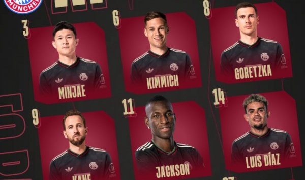 你的头顶怎么尖尖的😯拜仁杆位图，杰克逊头部比队友“大一号”