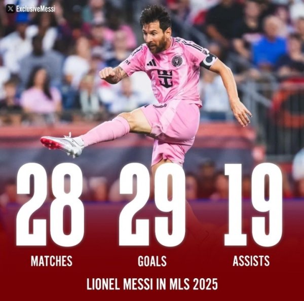 疯狂！梅西2025MLS常规赛数据：28场29球19助