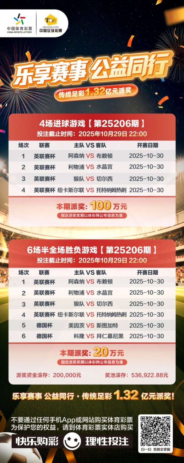 传足派奖奖期海报【第25206期】