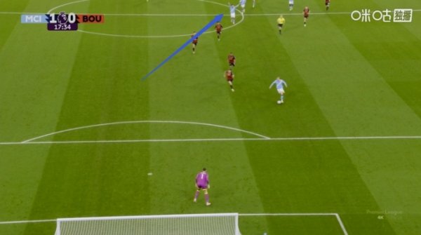 哈宝的单刀赴会还用看？哈兰德单刀赴会还没进危险区域  ，谢尔基已经开始庆祝了