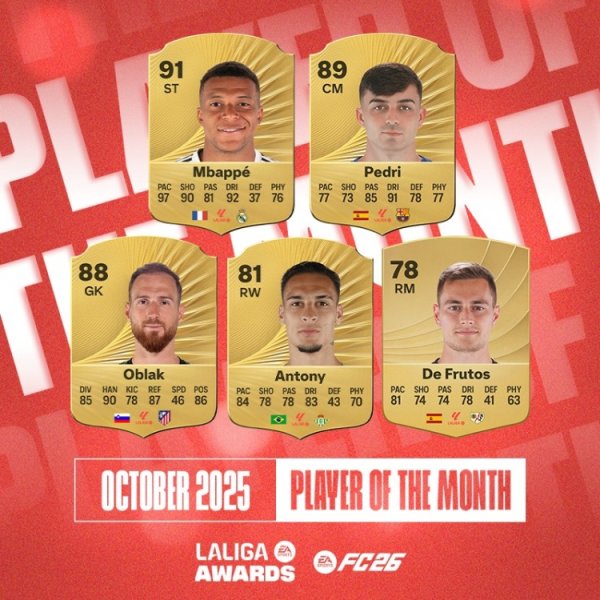 西甲公布10月份最佳球员候选名单:姆巴佩、佩德里、安东尼在列 西甲公布10月份最佳球员候选名单:姆巴佩、佩德里、安东尼在列